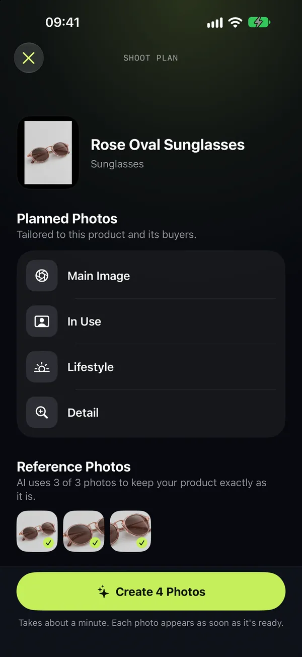The shoot plan with four planned photos